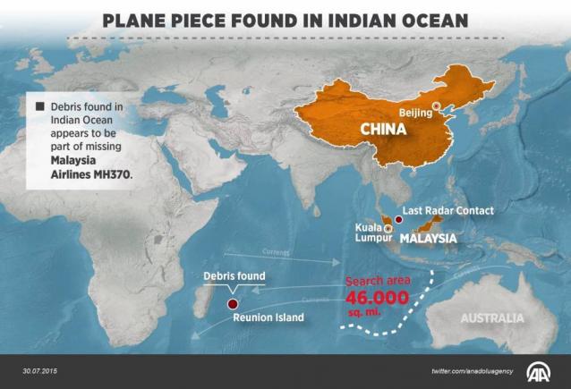 ZBORUL MH370? ”O valiză a fost descoperită alături de bucata de aripă de avion” din Insula Reunion